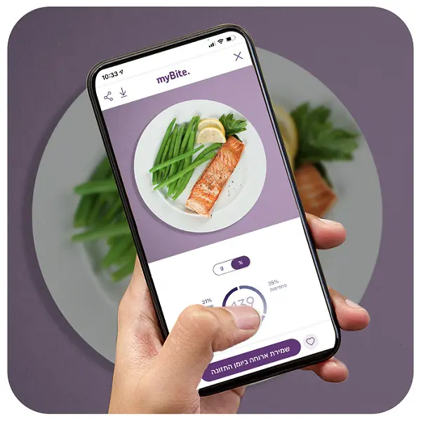 Mybite - אפליקציה חדשנית לניהול תזונה