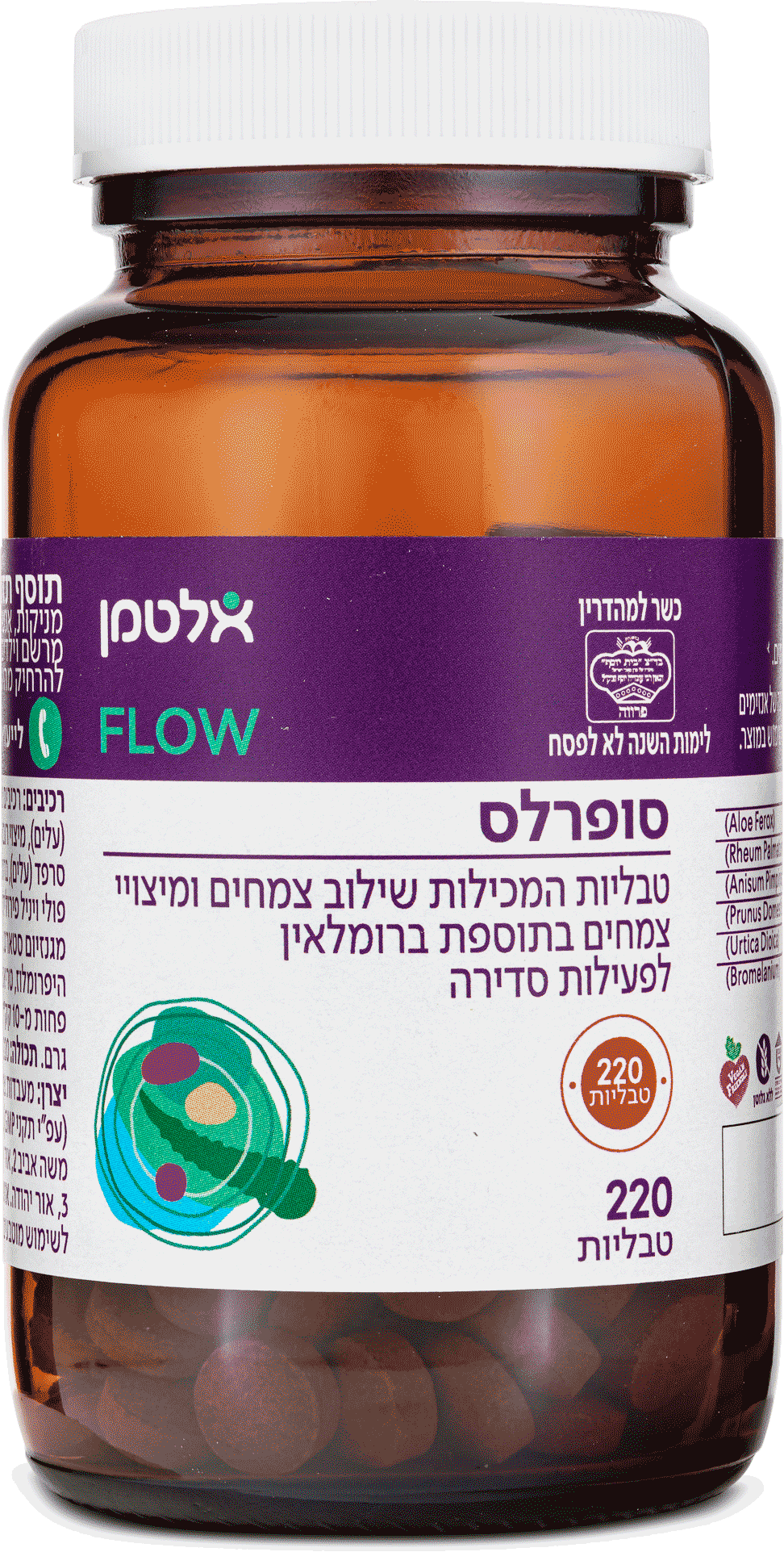 סופרלס 220