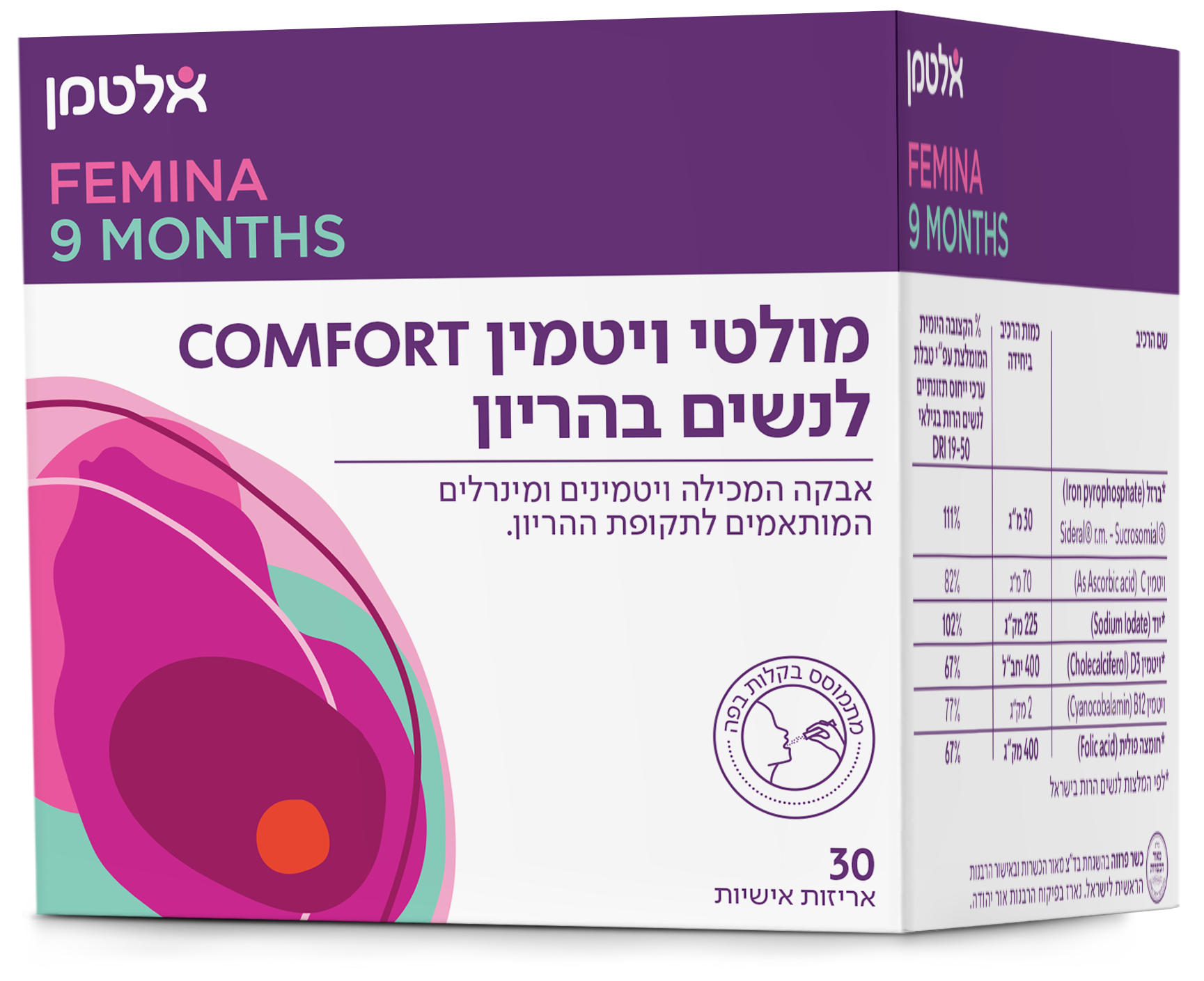 מולטי ויטמין COMFORT לנשים בהריון