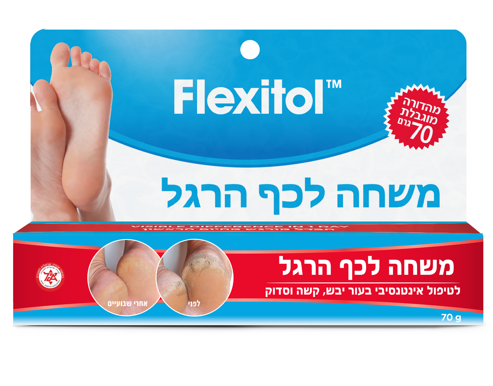 פלקסיטול משחה לכף הרגל 70